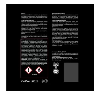 Икона товара